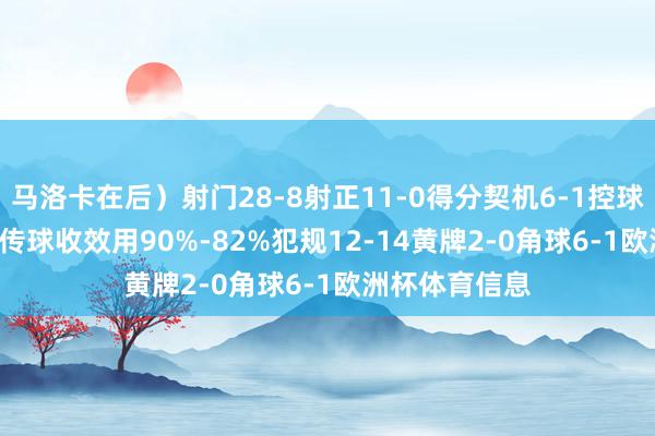 马洛卡在后）射门28-8射正11-0得分契机6-1控球率65%-35%传球收效用90%-82%犯规12-14黄牌2-0角球6-1欧洲杯体育信息