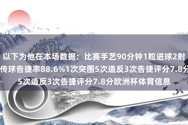 以下为他在本场数据：　　比赛手艺90分钟　　1粒进球　　2射1正　　2次关键传球　　传球告捷率88.6%　　1次突围　　5次造反3次告捷　　评分7.8分欧洲杯体育信息