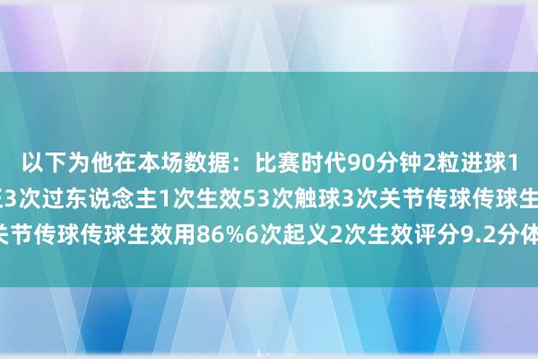 以下为他在本场数据：　　比赛时代90分钟　　2粒进球　　1次助攻　　2次射门均射正　　3次过东说念主1次生效　　53次触球　　3次关节传球　　传球生效用86%　　6次起义2次生效　　评分9.2分体育赛事直播