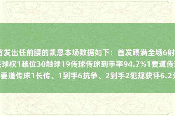 首发出任前腰的凯恩本场数据如下：首发踢满全场6射2正预期进球0.425丢失球权1越位30触球19传球传球到手率94.7%1要道传球1长传、1到手6抗争、2到手2犯规获评6.2分    欧洲杯体育信息